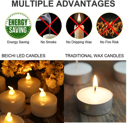 Remote Control LED Flameless Tea Light Candles